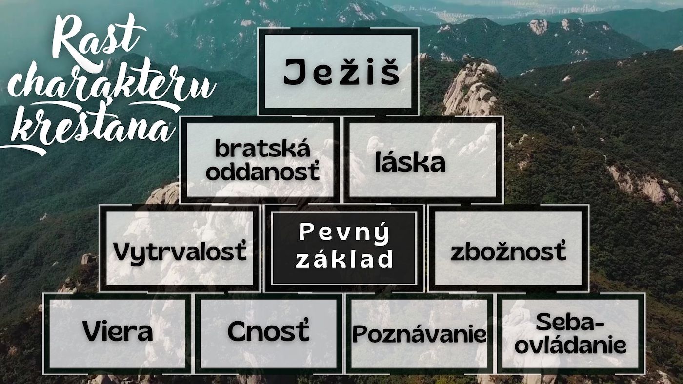 Otcov dom